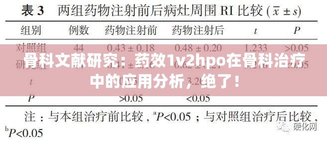 骨科文獻研究：藥效1v2hpo在骨科治療中的應(yīng)用分析，絕了！