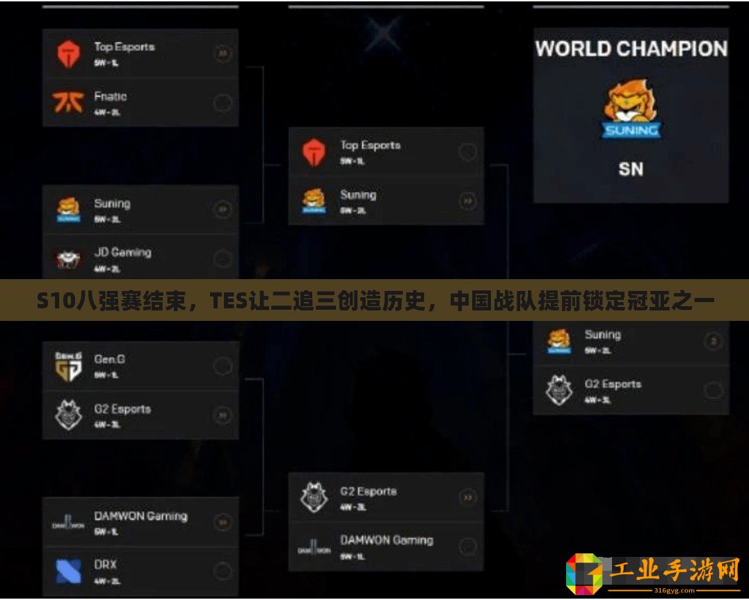S10八強賽結束，TES讓二追三創造歷史，中國戰隊提前鎖定冠亞之一