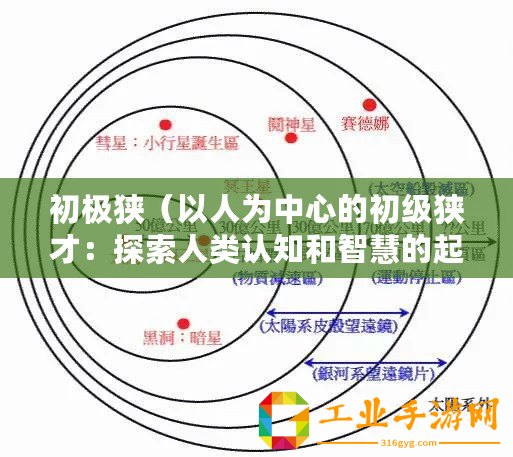 初極狹（以人為中心的初級狹才：探索人類認(rèn)知和智慧的起源）