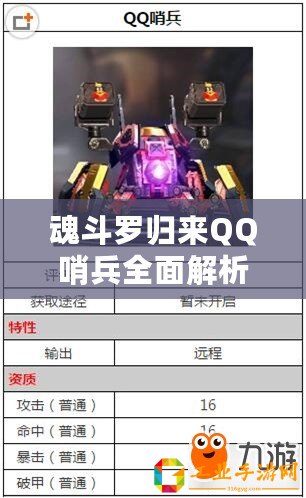 魂斗羅歸來(lái)QQ哨兵全面解析：技能屬性圖鑒與實(shí)戰(zhàn)指南