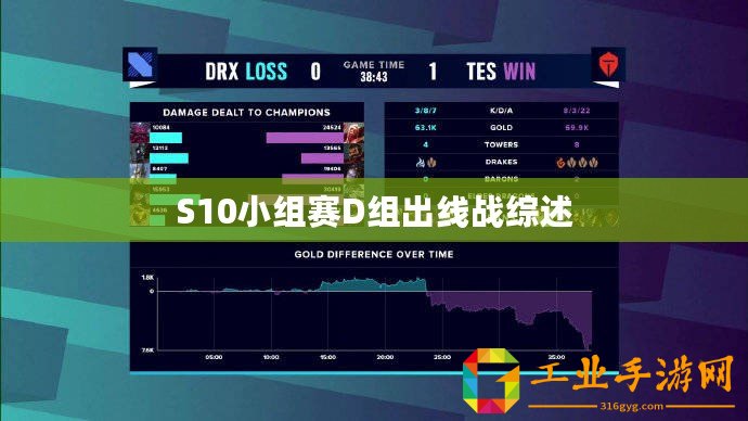 S10小組賽D組出線戰綜述