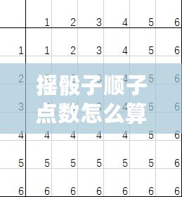 搖骰子順子點數(shù)怎么算（搖骰子順子點數(shù)計算方法解析）