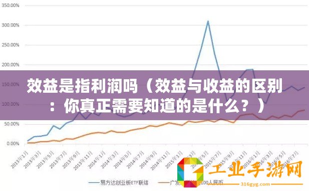 效益是指利潤嗎（效益與收益的區別：你真正需要知道的是什么？）
