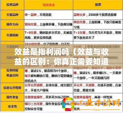 效益是指利潤嗎（效益與收益的區別：你真正需要知道的是什么？）