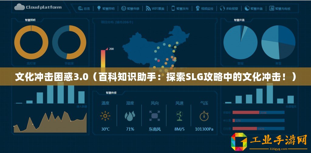 文化沖擊困惑3.0（百科知識助手：探索SLG攻略中的文化沖擊！）