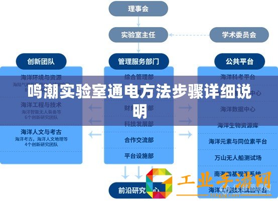 鳴潮實驗室通電方法步驟詳細說明