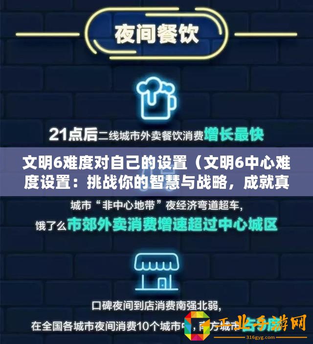 文明6難度對自己的設置（文明6中心難度設置：挑戰(zhàn)你的智慧與戰(zhàn)略，成就真正的文明巔峰！）