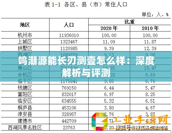 鳴潮源能長刃測壹怎么樣：深度解析與評測