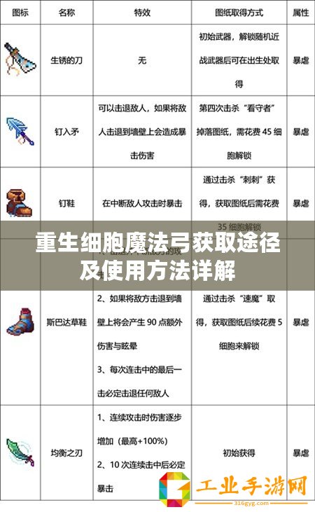 重生細(xì)胞魔法弓獲取途徑及使用方法詳解