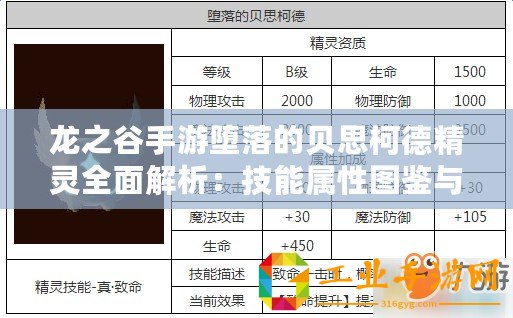 龍之谷手游墮落的貝思柯德精靈全面解析：技能屬性圖鑒與特色揭秘